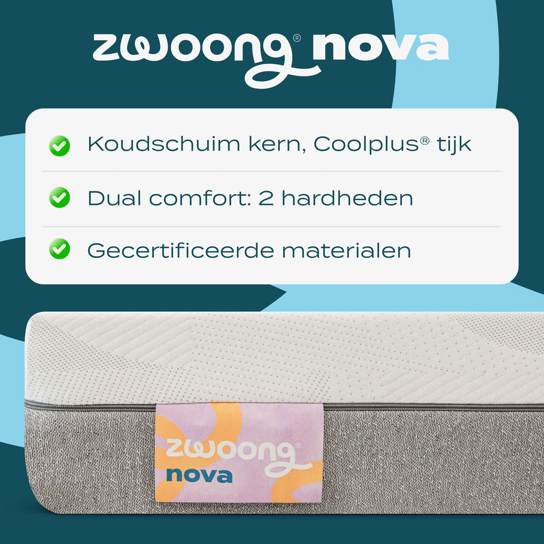 Zwoong® Nova